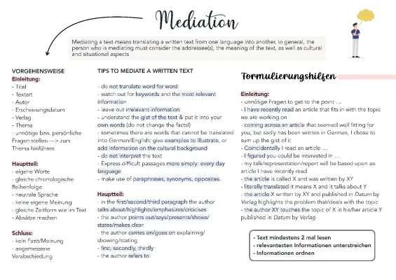 Simple English Mediation Example with Solutions for Class 8 and 10