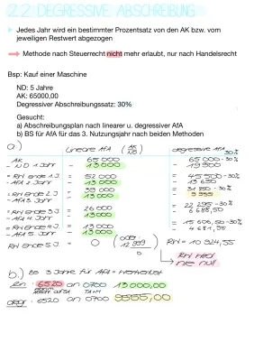 Rechnungswesen Abschreibung von Sachanlagen