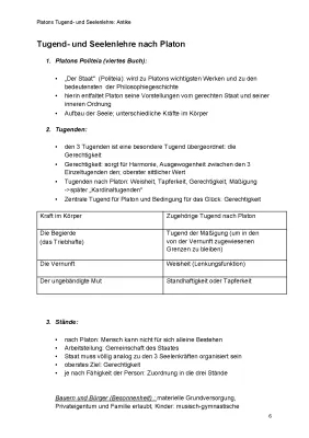 Platons Seelen- und Tugendlehre einfach erklärt: Kardinaltugenden, Seelenteile und Politeia