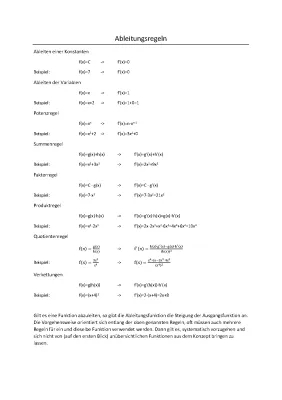 Mathe Klasse 11: Ableitungsregeln und Übungen mit Lösungen PDF