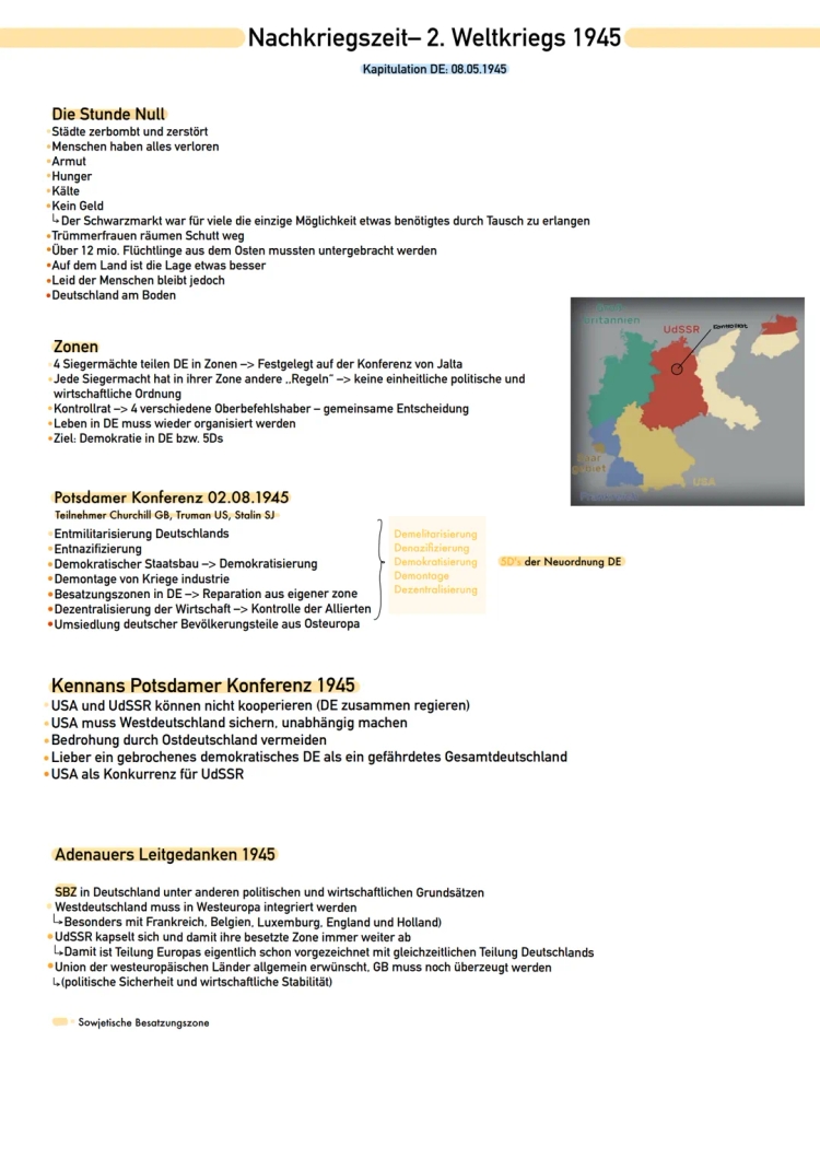 Deutschland nach 1945: Zusammenfassung der Nachkriegszeit und Wiederaufbau