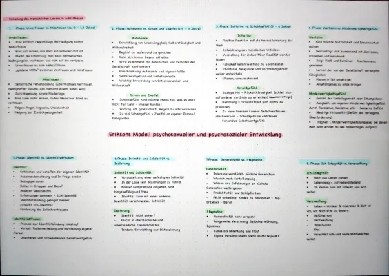 Eriksons Stufenmodell der Psychosozialen Entwicklung kurz zusammengefasst