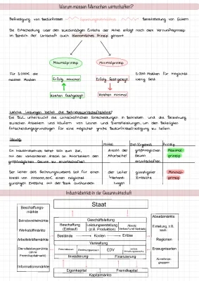 BWL einfach erklärt: Betrieb, Unternehmen und Zielbeziehungen