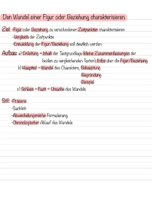 Charakterisierung & Figurenkonstellation - Vorlagen, Beispiele & Tipps