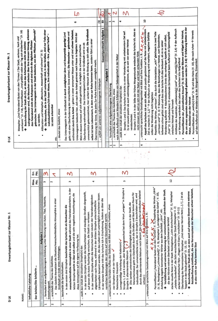 Das sind die Straßen Analyse und Vergleich im Deutsch LK