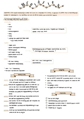 Writing a Blog Entry: Tips and Examples