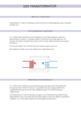 Wie funktioniert ein Transformator? Einfach erklärt, Aufbau und Anwendung