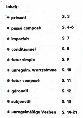 Französische Zeitformen: Passé composé, Présent und Imparfait einfach erklärt