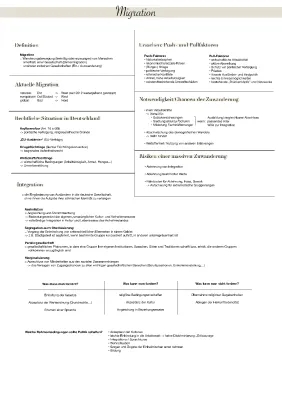 Migration to Germany: Your Guide to Asylum, Integration, and Challenges