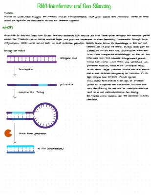 RNA-Interferenz und Gen-Silencing einfach erklärt: miRNA vs siRNA, Anwendung in Therapie und Krebsforschung