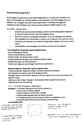 Wie Deutschland nach dem 2. Weltkrieg wiederaufgebaut wurde: Trümmerfrauen, Gastarbeiter und die Hilfe von vielen