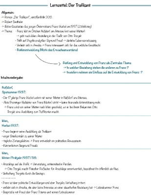 Der Trafikant Analyse Klausur und Zusammenfassung PDF