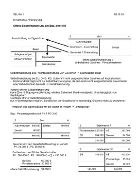 Alles über Offene Selbstfinanzierung und Gewinnverteilung bei der KG