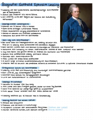 Biografie: Gotthold Ephraim Lessing 