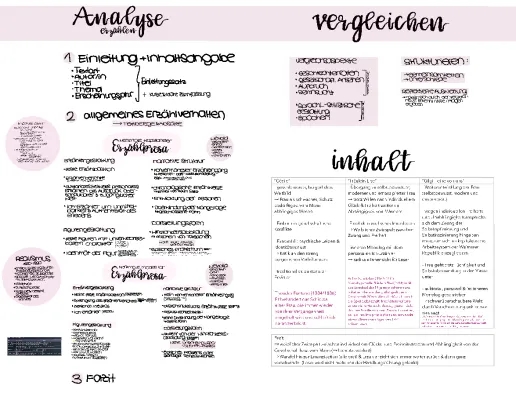 Traditionelles vs Modernes Erzählen: Beispiele und Vergleich von Gilgi, Fräulein Else & Cécile