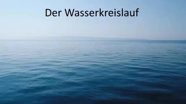 Der Wasserkreislauf: Erklärung für Kinder - Bilder, Zeichnen und wichtige Fachbegriffe