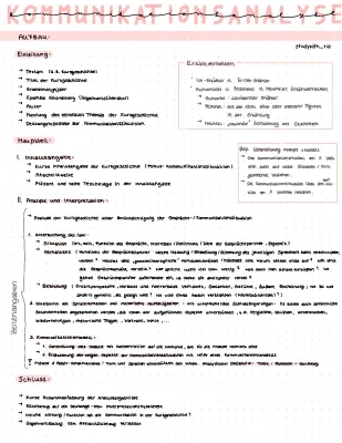 Kommunikationsanalyse Beispiel PDF: Schulz von Thun, Kurzgeschichte und mehr