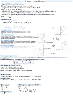 Exponentialfunktion: Definition, Eigenschaften und Beispiel-Aufgaben