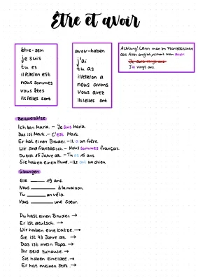 Französisch Verben konjugieren: Avoir und Être im Passé Composé und Imparfait