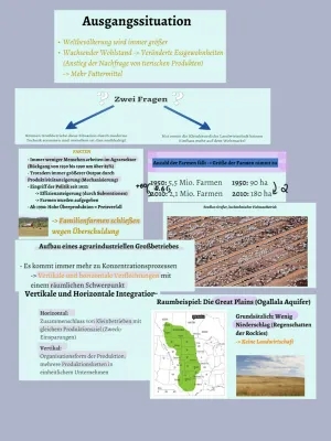 Nachhaltige Landwirtschaft für Kinder: Beispiele und Projekte einfach erklärt