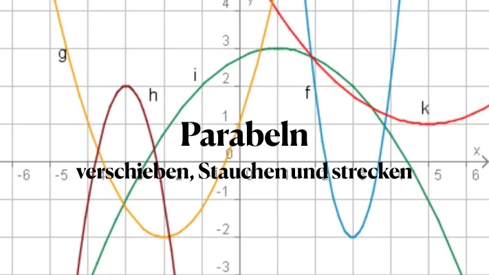 Parabel verschieben und Strecken - Leicht erklärt