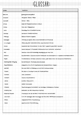 Genetik Glossar für's Abitur - PDF und Arbeitsblatt