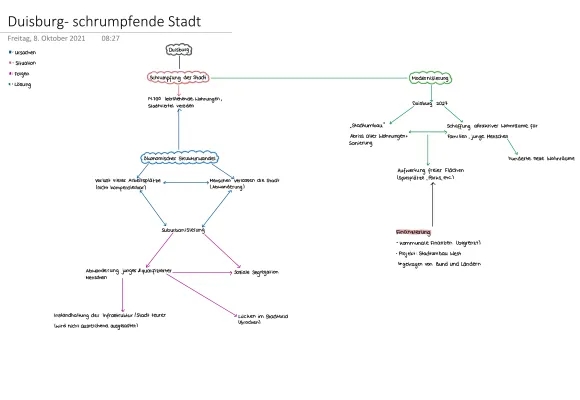 Warum schrumpft Duisburg? Entdecke Duisburg-Hochfeld und Marxloh