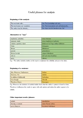 Useful Phrases - Analysis