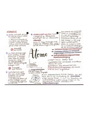 Alle Atommodelle erklärt: Von Demokrit bis Bohr-Sommerfeld