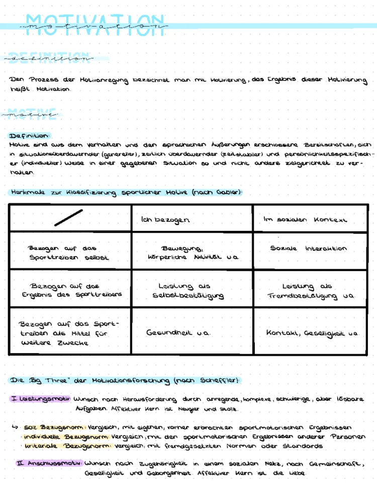 Easy Motivation Definitions and Sport Examples for Kids