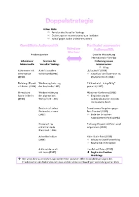 Außenpolitik Hitlers 1933-1939: Einfach erklärt und Zusammengefasst