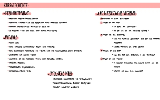 Erzählperspektive und Merkmale einer Kurzgeschichte - Beispiele und Übungen