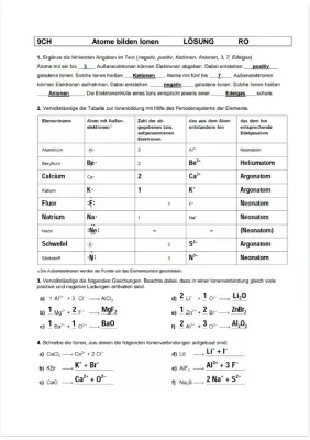 Atome und Ionen: Arbeitsblatt mit Lösungen