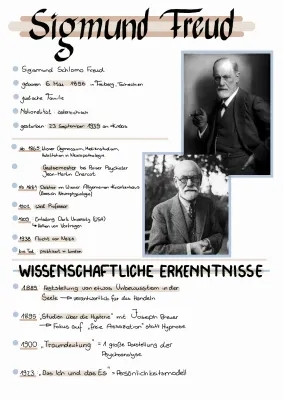 Sigmund Freud: Leben, Theorien und Familie kurz erklärt