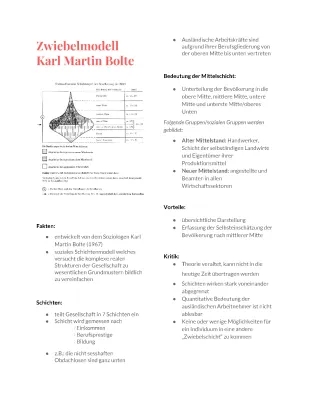 Das Zwiebelmodell von Karl Martin Bolte: Vor- und Nachteile, Definition und Beispiele