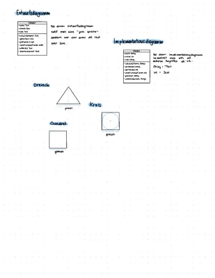 Learn Java with BlueJ: Commands, Tutorials, and Projects