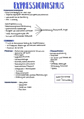 Alles über Expressionismus Literatur, Merkmale und Motive