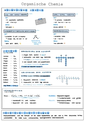 Organische Chemie I - Alkane, Alkene, (Alkine)