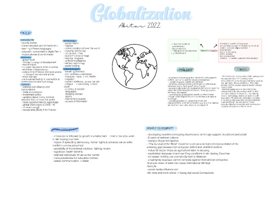 Englisch Abitur 2022 NRW Aufgaben mit Lösungen und Globalization Zusammenfassung