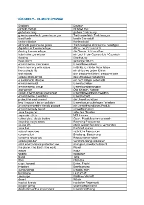 English and German Vocabulary List: Environment, Climate Change, and Sustainability