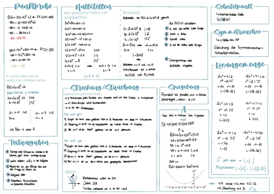 Quadratische Funktionen: Scheitelpunktform Aufgaben und Nullstellen berechnen PDF