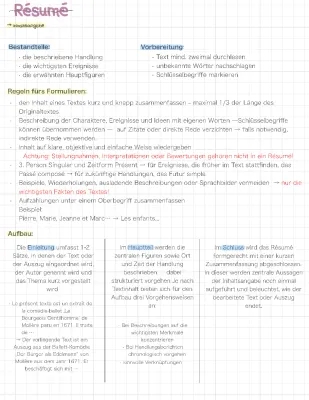 Comment écrire un résumé en français - Formulaires et exemples