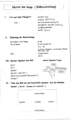 Bildbeschreibung: Wie man eine Bild auf Französisch beschreibt (Übungen und Vokabeln)