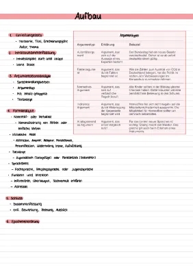 Sachtextanalyse Aufbau und Beispiele: PDF, Übungen und Lösungen