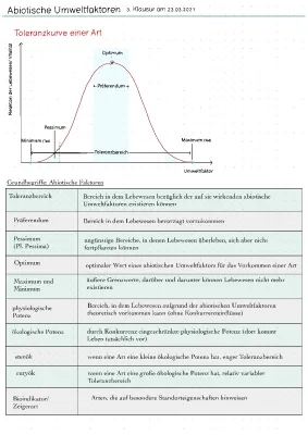 Abiotische Faktoren: Toleranzkurve, Photosynthese & Biologische Uhr