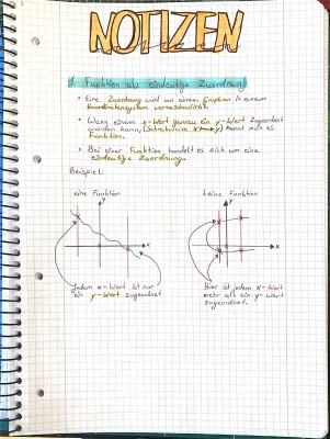 Eindeutige Zuordnung: Beispiele & Übungen für Mathe Klasse 7