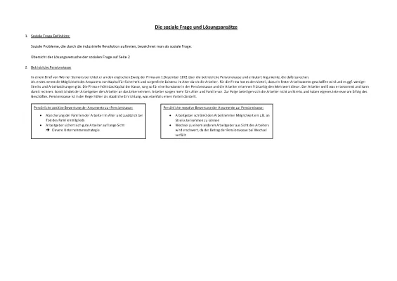 Was ist die Soziale Frage im 19. Jahrhundert? Definition und Lösungsansätze