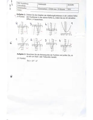 Lerne mit Mathe: Graphisches Ableiten und Extremstellen berechnen