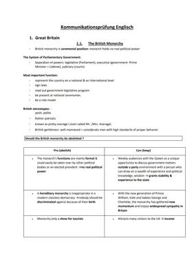 Kommunikationsprüfung Englisch Realschule - Tipps, Beispiele, Themen und Übungen BW 2024, 2025