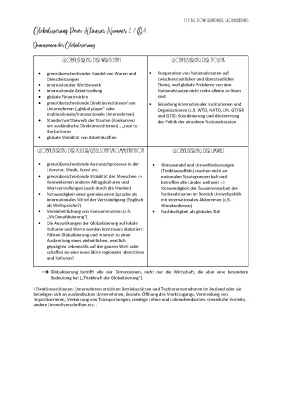 PoWi Q1 und Q2: Globalisierung Klausur und mehr!